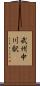 武州中川駅 Scroll