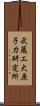 武蔵工大原子力研究所 Scroll