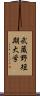 武蔵野短期大学 Scroll