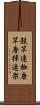 殻竿 Scroll