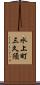 水上町三久須 Scroll