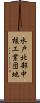 水戸北部中核工業団地 Scroll