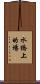 水橋上的場 Scroll