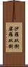 沙羅双樹 Scroll