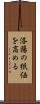 洛陽の紙価を高める Scroll