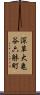 深草大亀谷六躰町 Scroll
