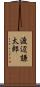 渡辺謙太郎 Scroll