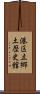 港区立郷土歴史館 Scroll