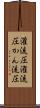 灌流圧 Scroll