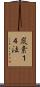 炭素１４法 Scroll