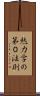 熱力学の第０法則 Scroll