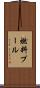 燃料プール Scroll
