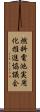 燃料電池実用化推進協議会 Scroll
