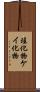 珪化物 Scroll