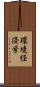 環境経済学 Scroll