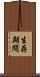 生存期間 Scroll