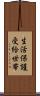 生活保護受給世帯 Scroll