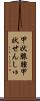 甲状腺腫 Scroll