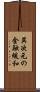 異次元の金融緩和 Scroll