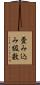 畳み込み級数 Scroll