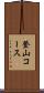 登山コース Scroll