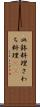 皿鉢料理 Scroll