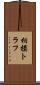 相模トラフ Scroll
