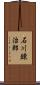 石川錬治郎 Scroll