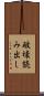 破壊読み出し Scroll