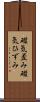 磁気歪み Scroll