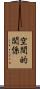 空間的関係 Scroll