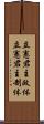 立憲君主政体 Scroll