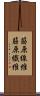 筋原線維 Scroll