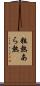 粗熱 Scroll