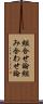 組合せ論 Scroll