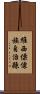 維西傈僳族自治縣 Scroll