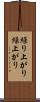 繰り上がり Scroll
