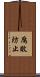 腐敗防止 Scroll