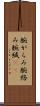 腕がらみ Scroll