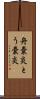 舟嚢炎 Scroll
