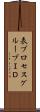 表プロセスグループＩＤ Scroll