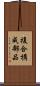 複合構成部品 Scroll