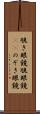 覗き眼鏡 Scroll
