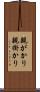 親がかり Scroll