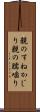 親のすねかじり Scroll