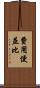 費用便益比 Scroll