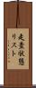 走査状態リスト Scroll