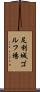 足利城ゴルフ場 Scroll