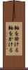 軸を掛ける Scroll