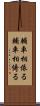 輔車相依る Scroll
